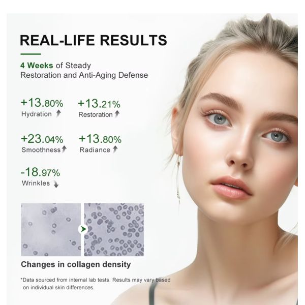 Oem Repairing Glycerin Hydrating Serum face Skincare Whitening Pore Shrinking