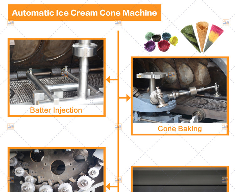Fully Automatic Multifunction Making Machine , Top Quality , Stainless Steel , Cast Iron Formwork.