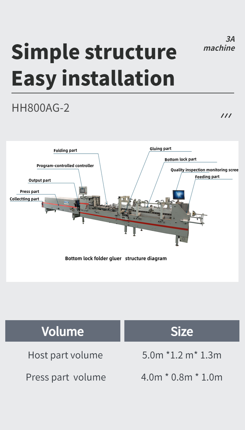 Video Outgoing-Inspection Provided Automatic Folder Gluer SHH-800AG-2 for Copper Carton