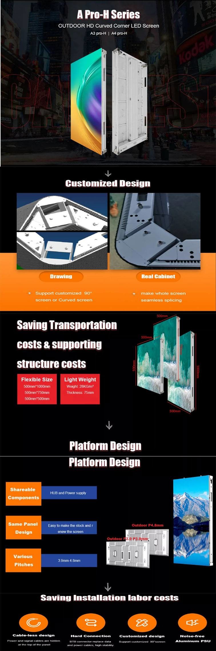 Mall Advertising Campaign Large Led Display Screen P3.91 Outdoor