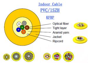 China G657A2 Kevlar GJPFJH Indoor Fiber Optic Armoured Cable 12 Core SM 6B6 0.9mm wholesale