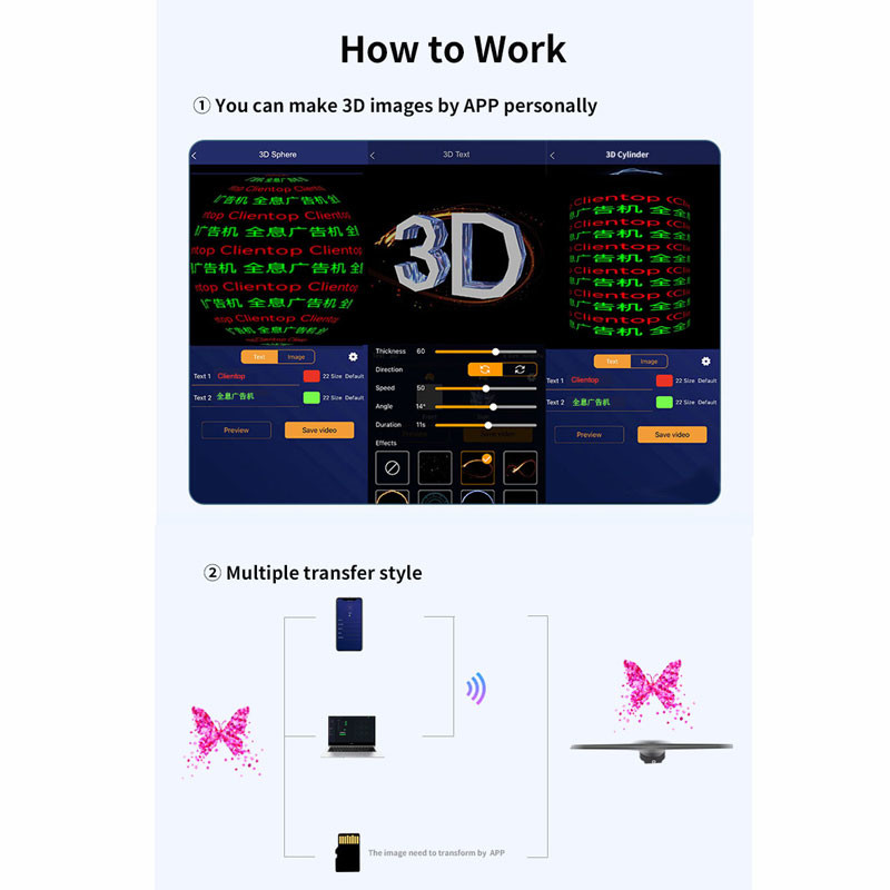 Multi Video Splicing 3D Hologram Fan Display 65cm 80W