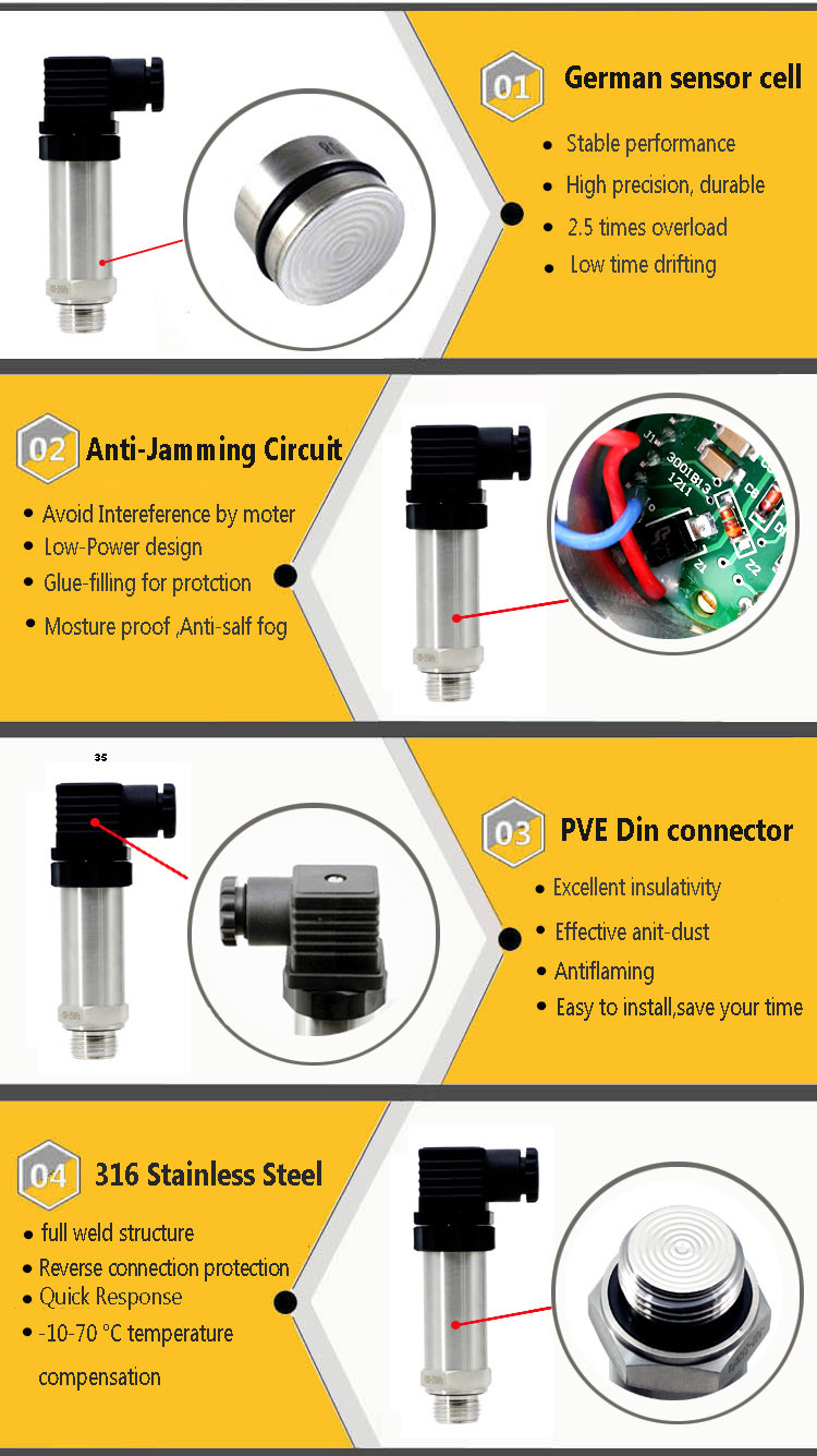 PT206-3 Flush Diaphragm Pressure Sensor Full Temperature Range Compensation