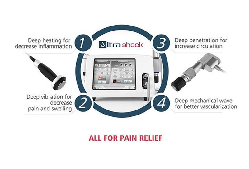 12 Heads Myospasm ESWT Ultrasound Pain Relief Machine