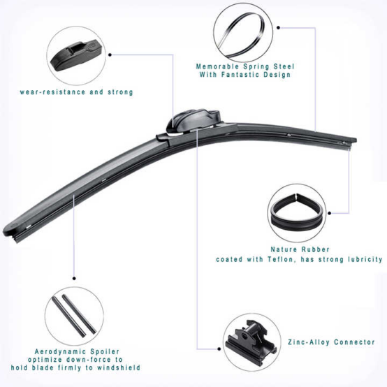 Multi Adapter Soft Wiper Car Windshield Universal Wiper Blade Adapters for BMW - Europe, BMW (BRILLIANCE), Audi, Skoda