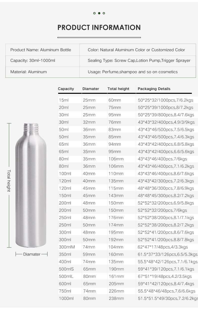 Customized Label Empty 100ml 200ml 300ml 500ml 1000ml Aluminum Bottles Spray Fine Mist Lid for Lotion Shampoo Essential Oil