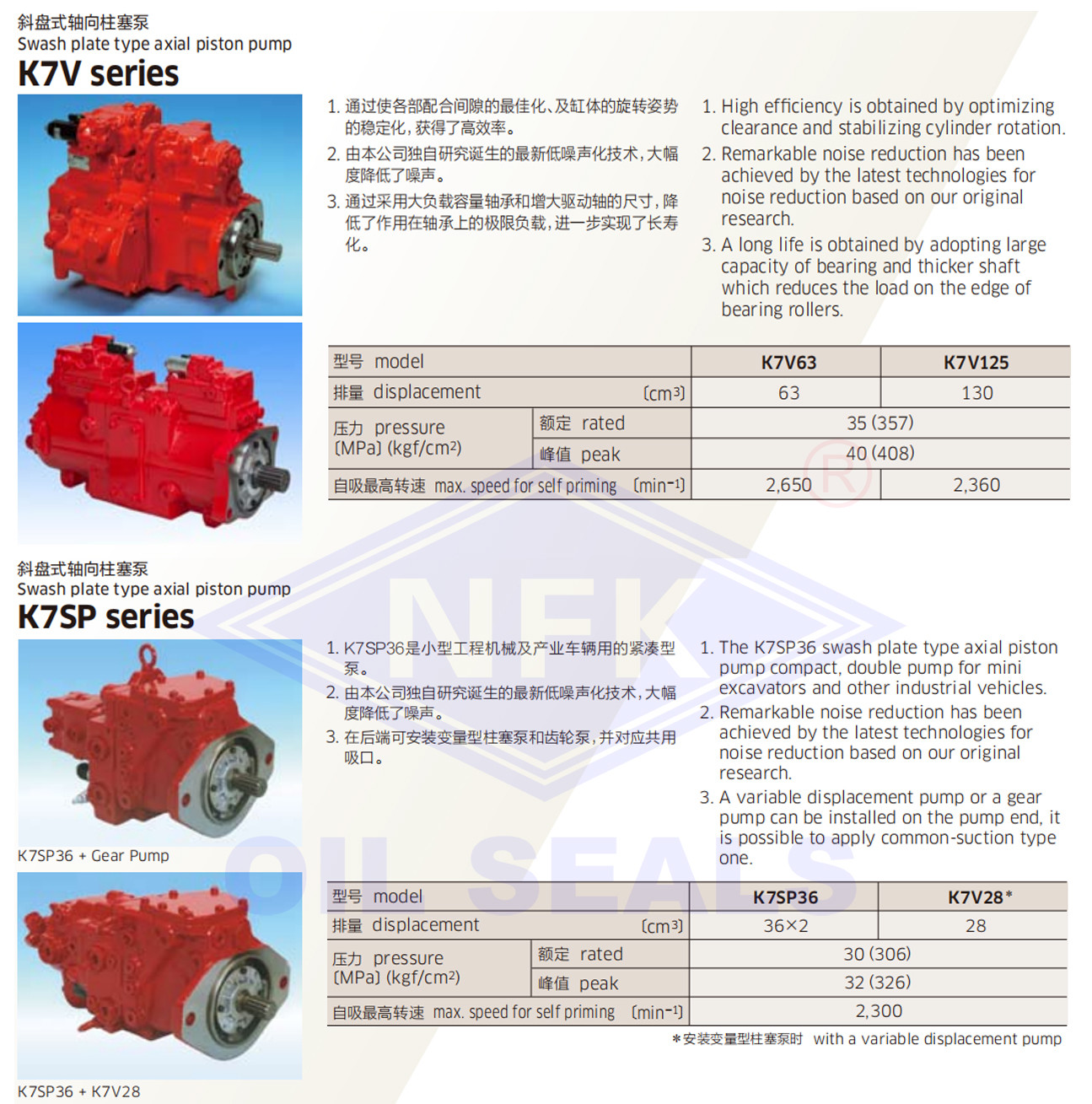 Marine Steering Gear Kawasaki Hydraulic Pump K5V K5V112 K5V140 K5V160 K5V180 K5V200 K5V280 K5V212