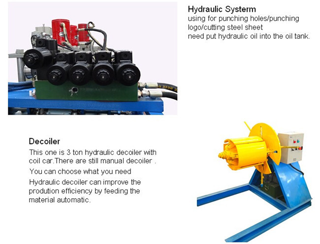High Precision Metal Roof Ridge Cap Roll Forming Machine With 5 Ton Decoiler