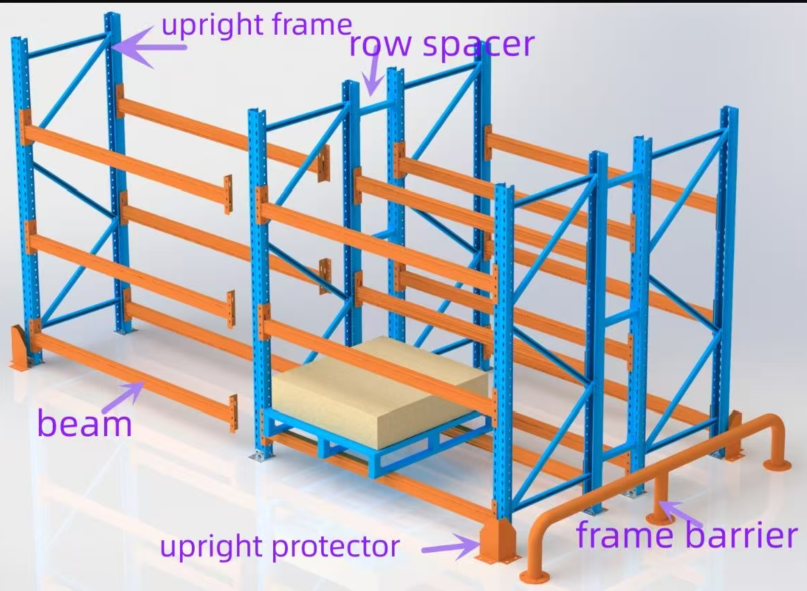 Custom Industrial Steel Selective Pallet Racking Adjustable Warehouse Beam Racking