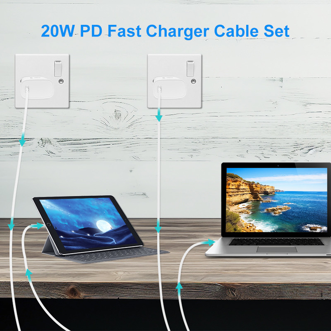 White 2.22A 9V 20W Fast Charger GaN With Over Current Safety Protection