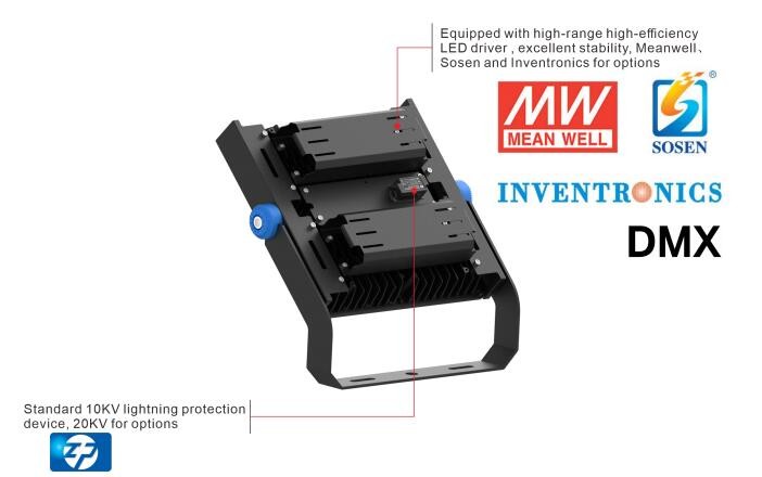 500w Outdoor Led Flood Lights High Mast Flood Light For 5-6m High Mast Lighting Pole/High Mast Pole