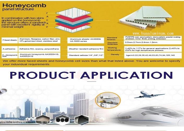 Anti Scratch Honeycomb Board Sheets 1600*6000mm Honeycomb Core Board