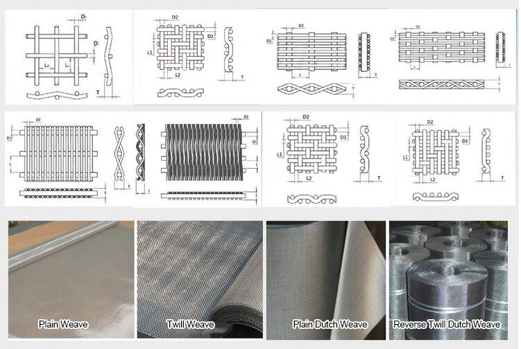 High Toughness 30 Micron Stainless Steel Mesh , Stainless Steel Fine Mesh Screen