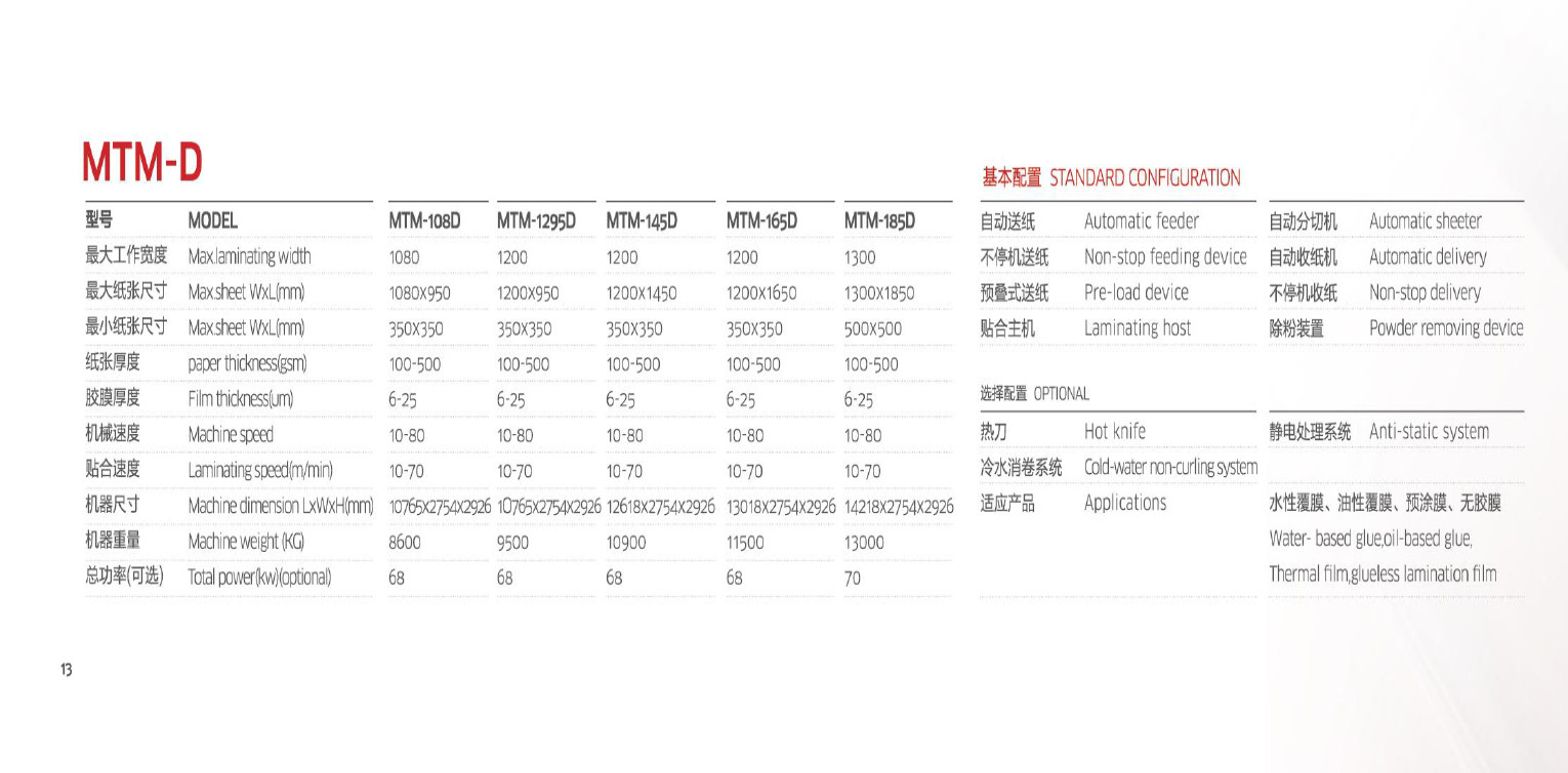 1200*950mm Thermal Film Laminator Machine Automatic Feeder