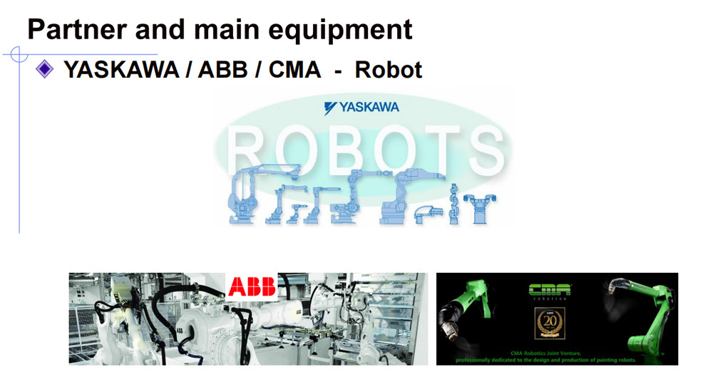 Painting Shop Turn Key Solution Including Robot And Painting System And Paint Supply System All Included