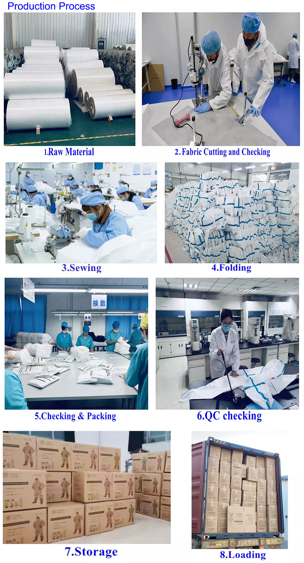 Medical Blue SMS Disposable Hospital Surgical Scrubs For Patients