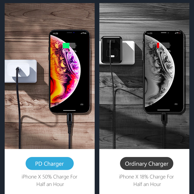 18W USB PD Wall Charger
