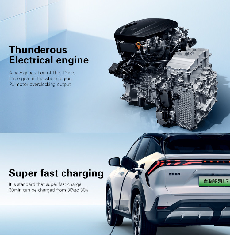 Geely Galaxy L7 PHEV SUV 1.5T Engine Large Space Comprehensive Range 1370KM