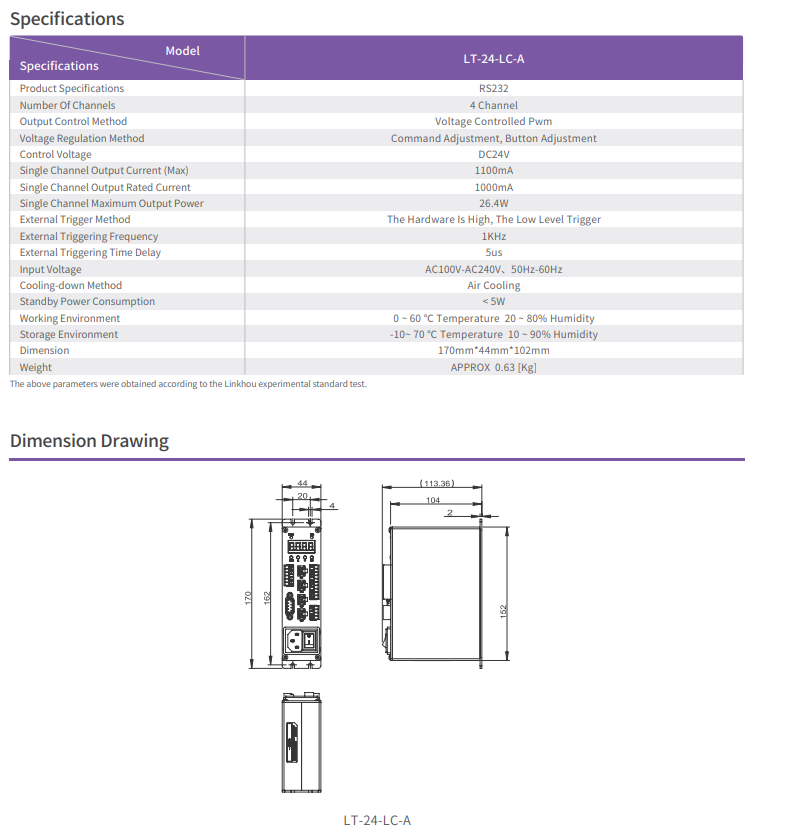 Voltage Type Digital Lighting Controller LC Series 26.4W 1000mA