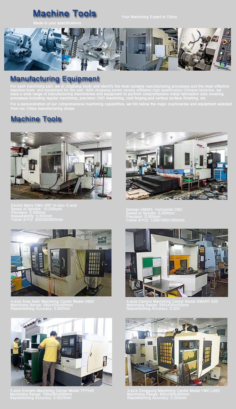aluminum cnc milling parts