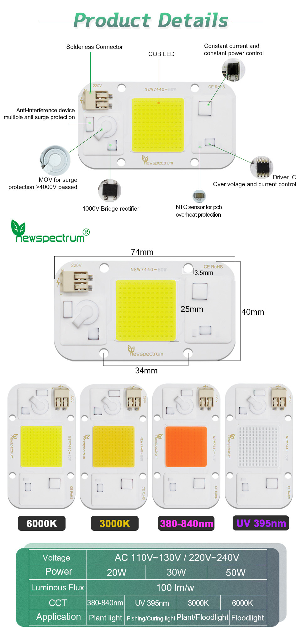 Warm White Light 50 Watt Cob Led Chip Energy Saving Design Superior Waterproof