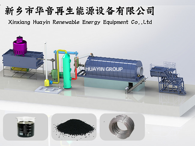 High Efficiency Pyrolysis Plant Waste Tyres To Fuel Machinery