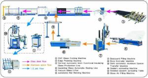 China Insulating Glass Production Line 19mm Building Materials Project wholesale