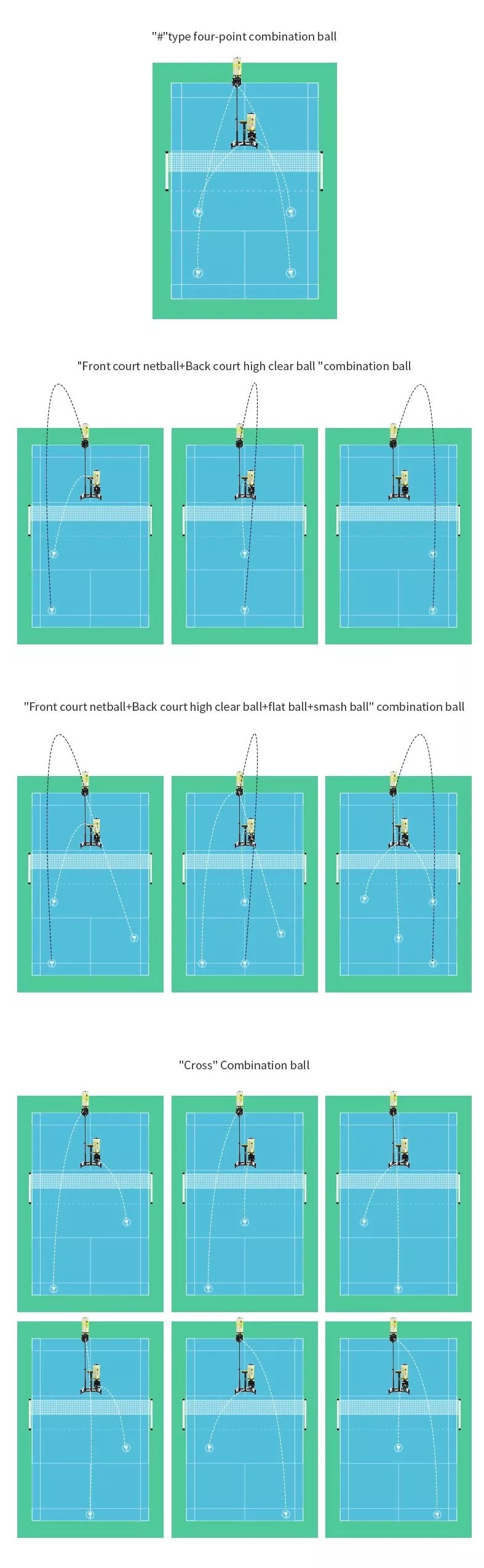 220V 240W Two Head Badminton Shuttlecock Shooting Machine Yellow Color