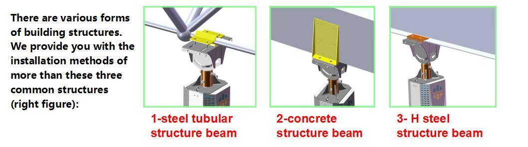 7.3m Big Industrial Pmsm Energy Saving Hvls Ceiling Fan for Air Cooling and Ventilation Fucntion