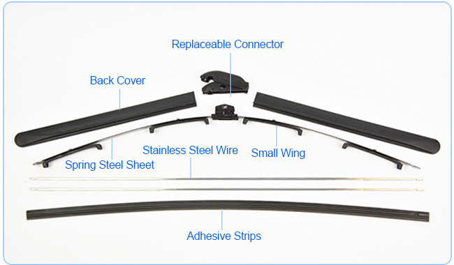 High-Strength POM Material Boneless Wiper Blades 7 Series 730 All-Round Wiper Blade