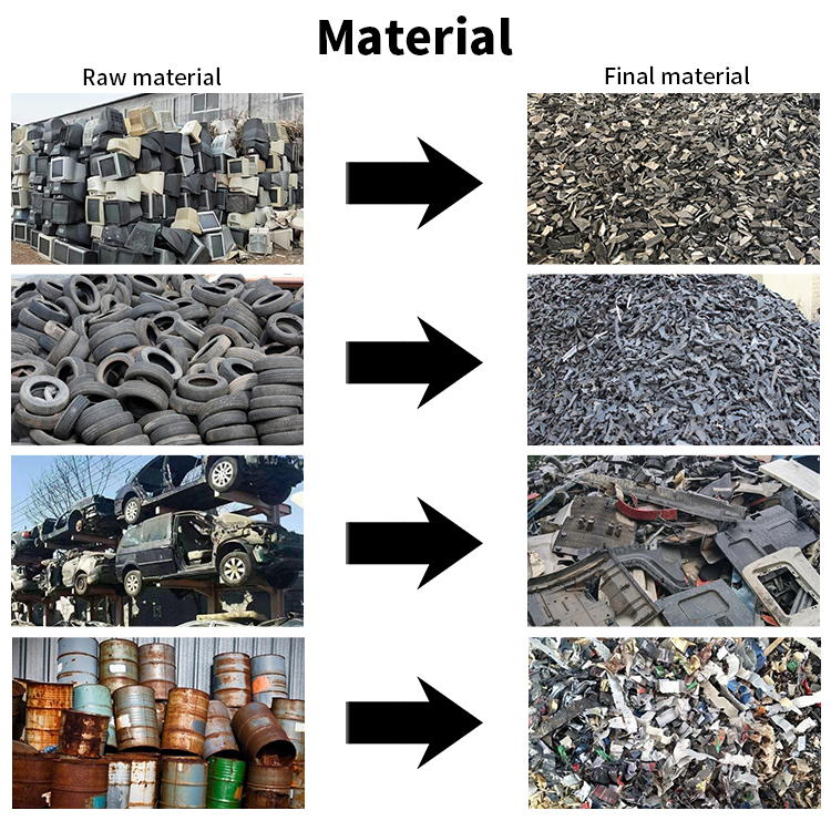 Construction Works High Safety Level Double Shaft Metal Scrap Shredder for Plastic