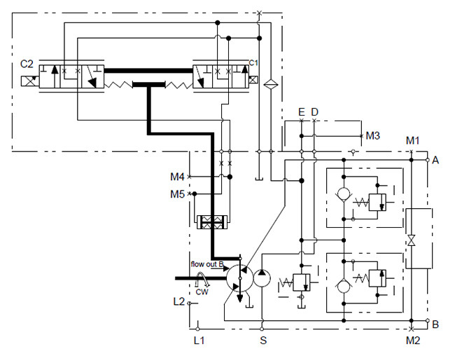 Axial Piston Variable Displacement Axial Piston Pump Swash Plate Type High Speed