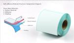 Customized Self Adhesive Thermal Paper Labels 0.071mm Rectangle Shape