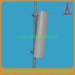 806-960MHz 18dBi Panel Sector Antenna
