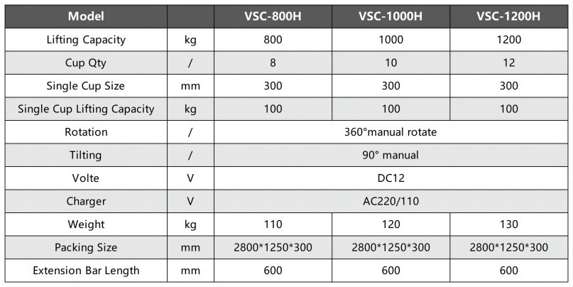 1200kg Load Vacuum Glass Lifter Crane Tool Suction Glass Lifter Customized