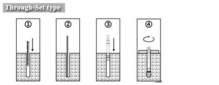 Anti-Seismic High Strength Concrete Mechanical Chemical Anchors Accy Brush for Fixing