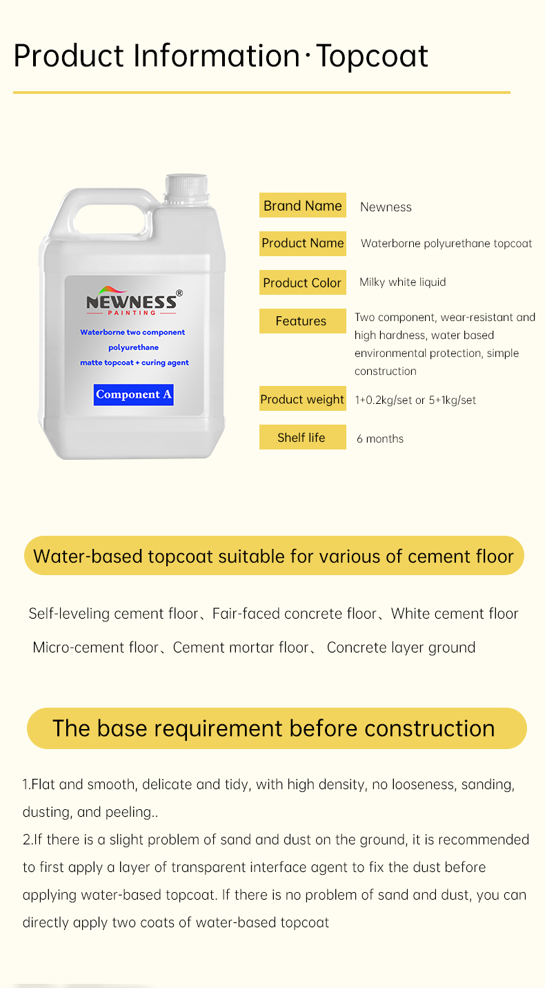 EINECS No. 202-415-4 High Gloss Finish Varnish for Interior and Exterior Wall Coating