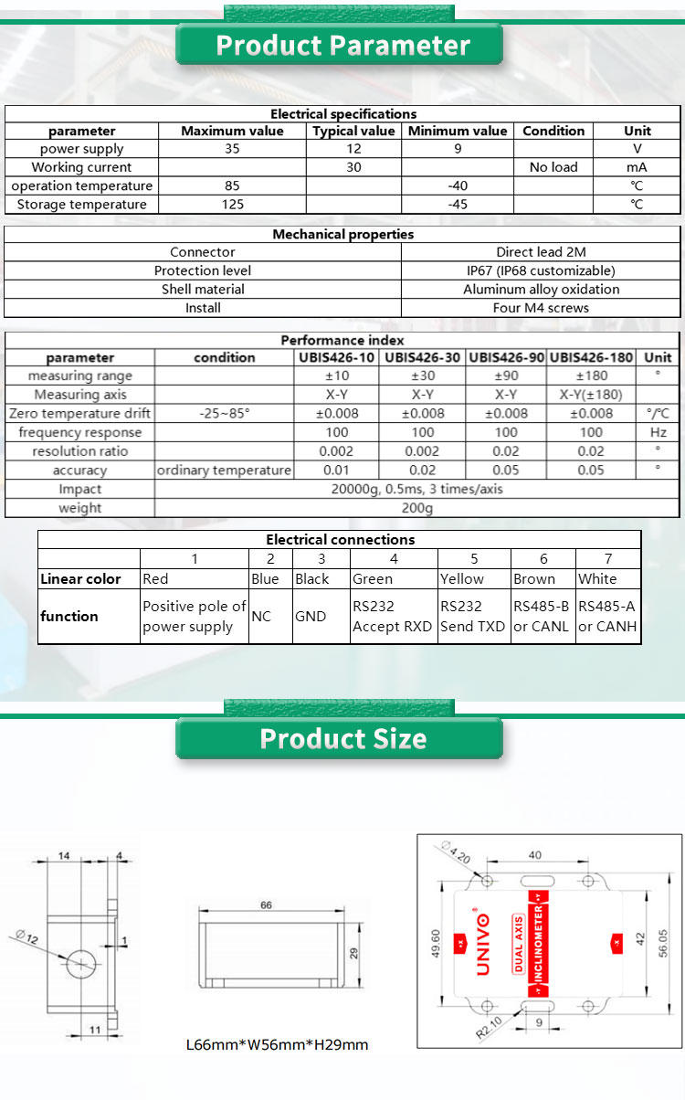 Industrial Grade UNIVO UBIS-426Y Dual Axis Inclinometer for Precise Angle Measurement