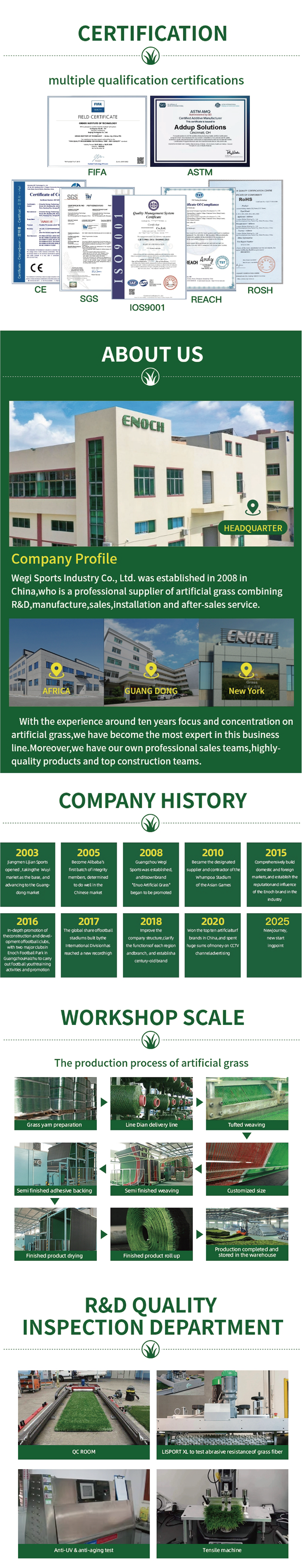 Customizable Padel Tennis Court with Tempered Glass & Artificial Turf | Your Brand, Your Court