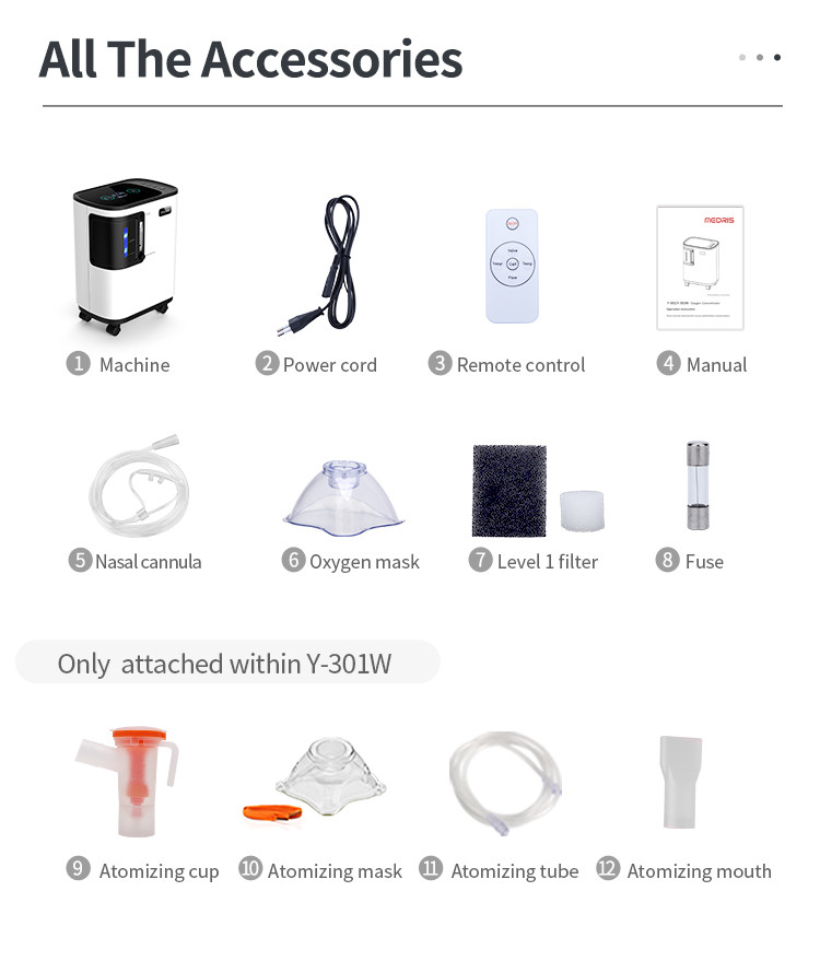 Portable Wireless 3L Oxygen Concentrator With Remote Control High Concentration