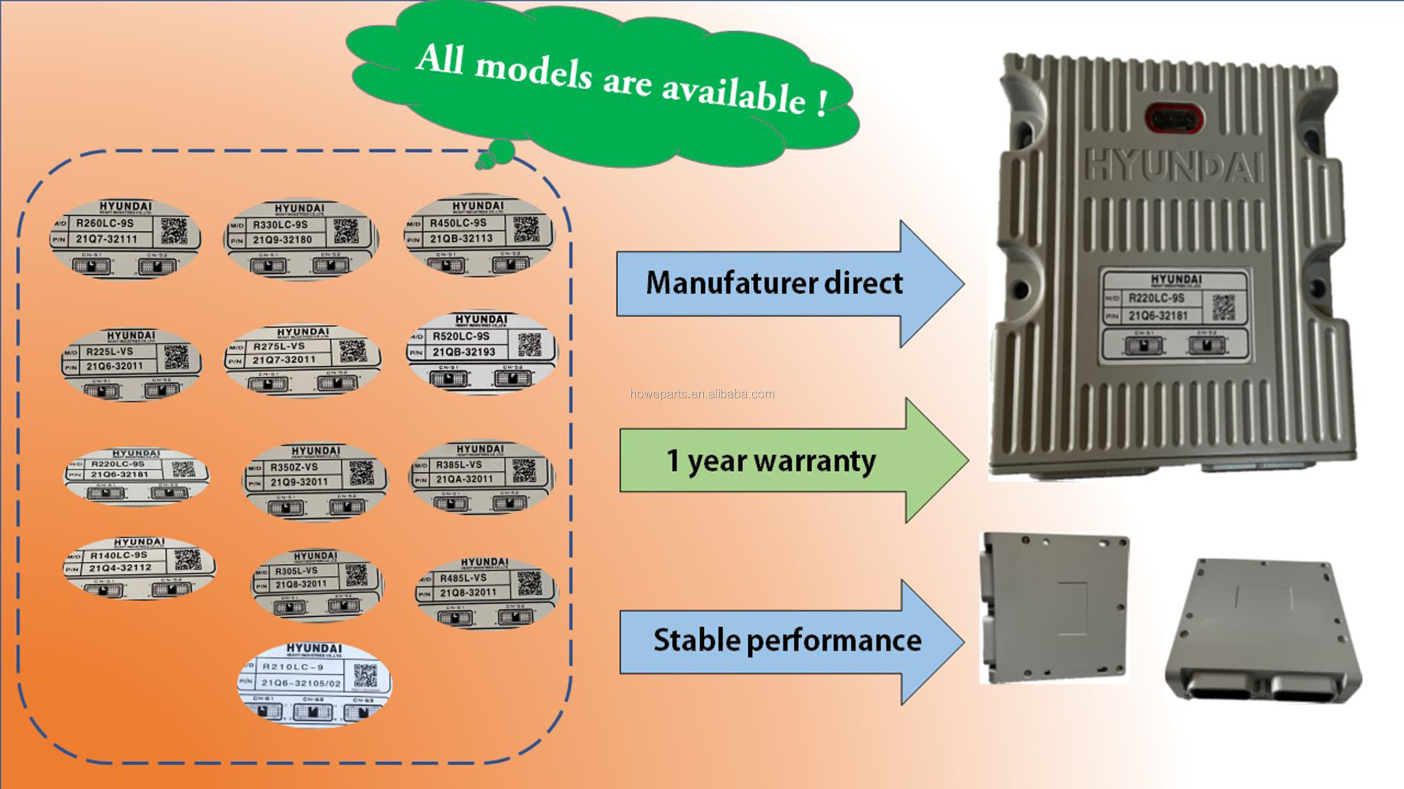 1 Year Warranty CPU Computer Controller 21N8-32206 For HYUNDAI ROBEX 3000LC-7 Excavator