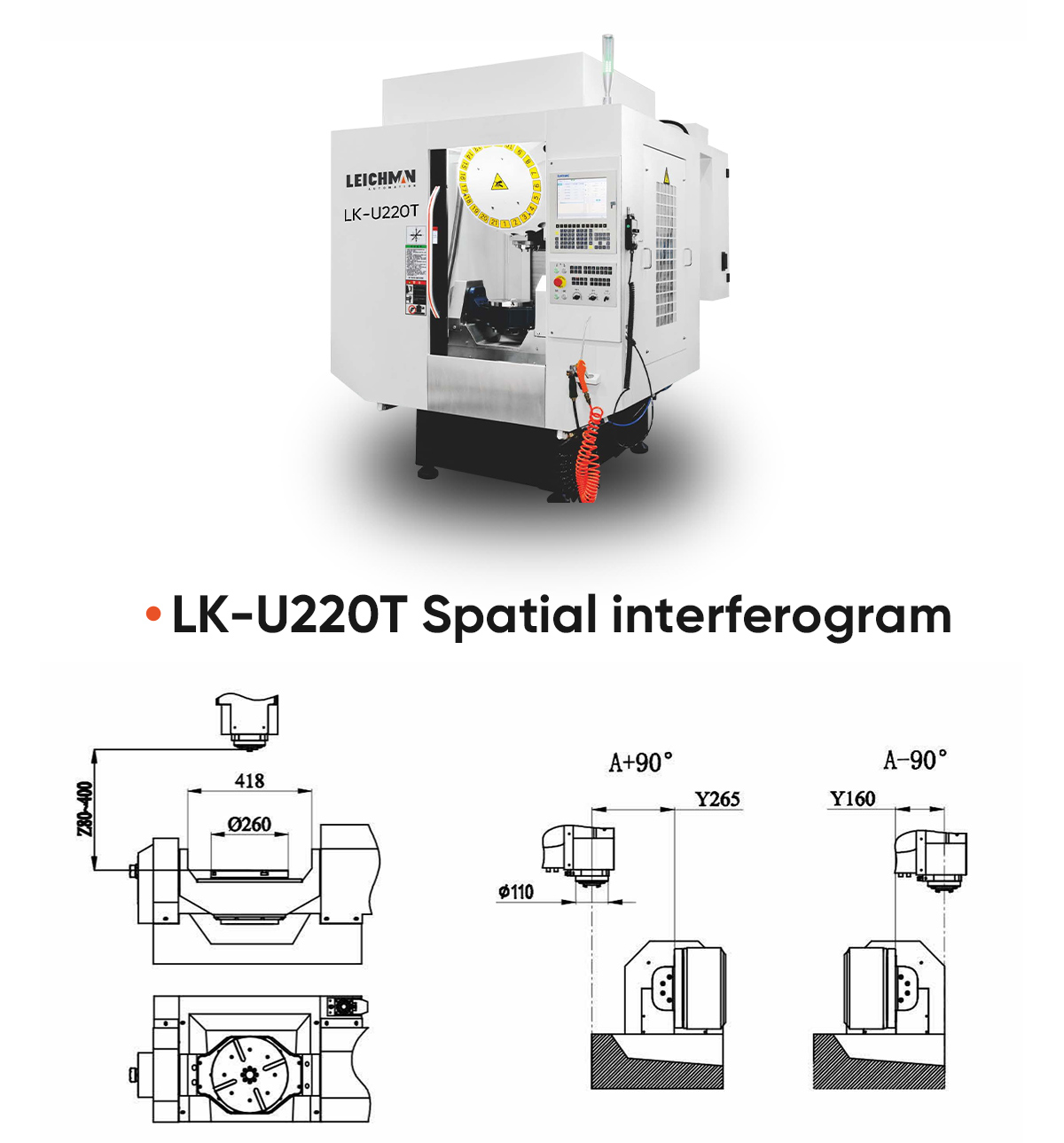 5 axis machining manufacturer&supplier