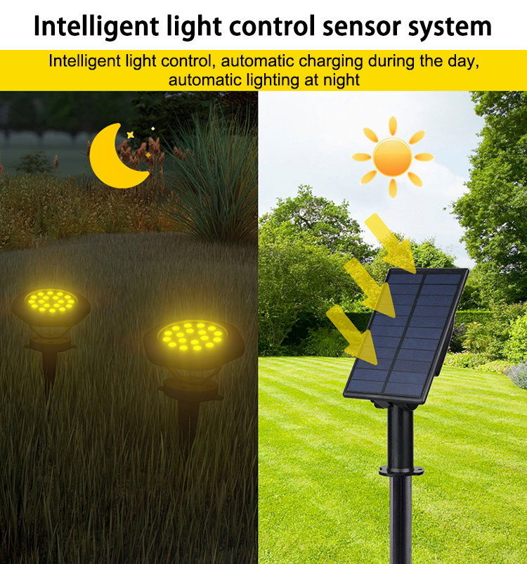 IP68 Underwater LED Holiday Lights RGB Color Changing Solar Pond Lights