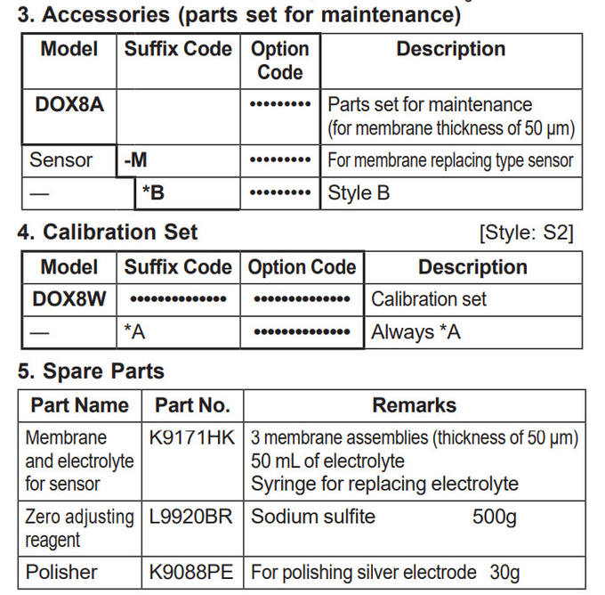 DO30G DO70G Measuring Sensor For Dissolved Oxygen Analyzer DO30G-NN-50-10-PN
