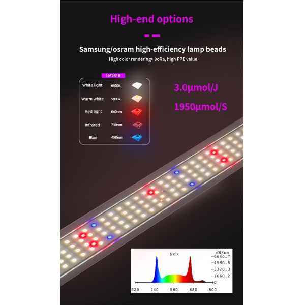 650W Led Grow Light Greenhouse Commercial Full Spectrum Dimmable 6 Bar for Indoor Growing