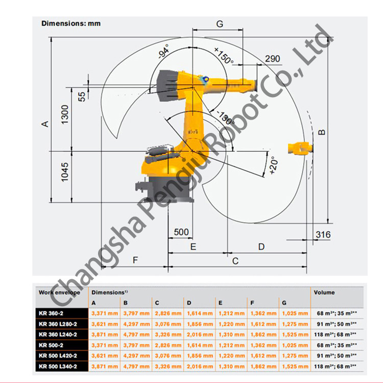 KR360 Stacking Stamping Used Kuka Robot With 2826mm Arm Span 360kg Load