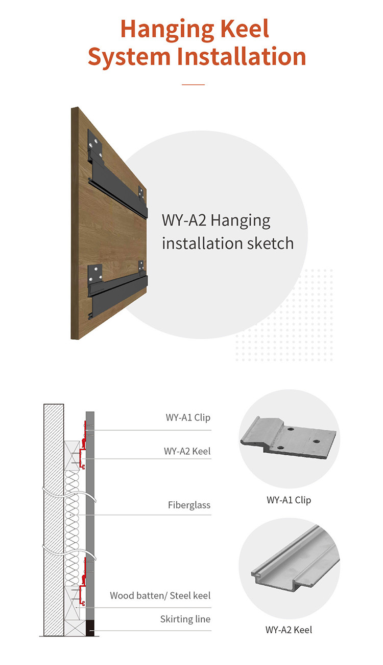 Modern Style Veneer Acoustic Perforated Wood Panels For Residential Office