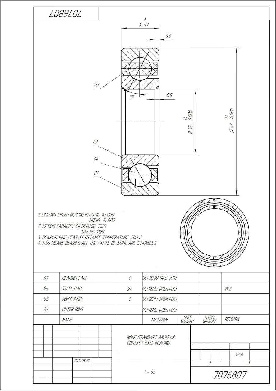 non-standard bearing factory