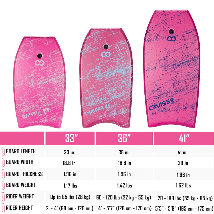 Custom Color and Logo Bodyboard for PROFESSIONAL Level Of Practice on Lakes Rivers
