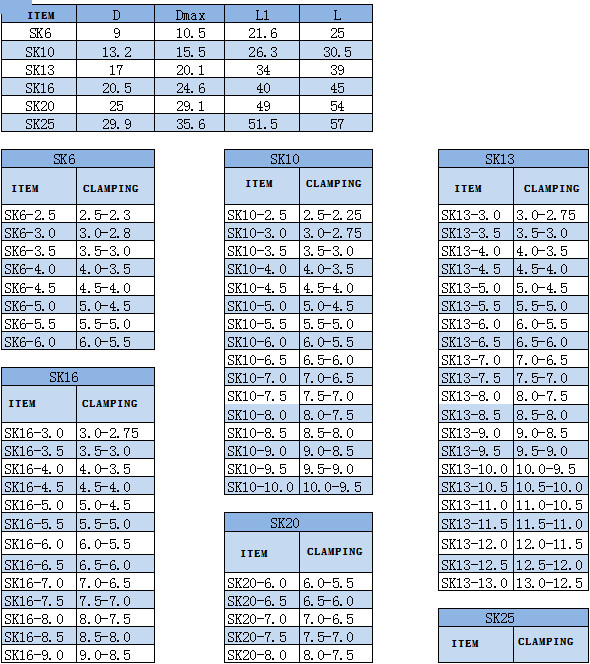 SK Clamp collet high precision China manufacturer